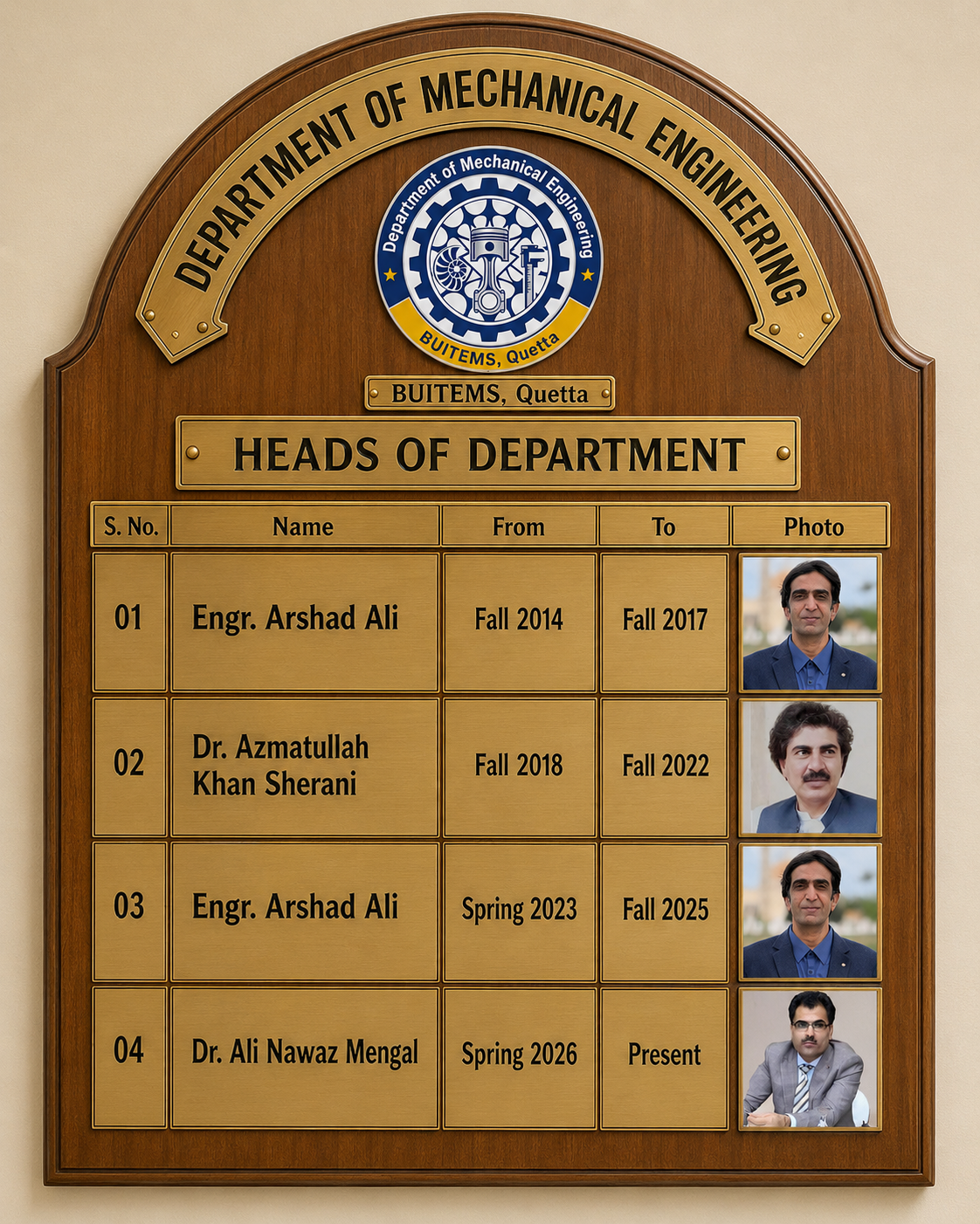 Heads of Department record for the Department of Mechanical Engineering